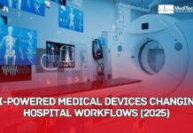 Artificial Intelligence In Healthcare: Medical Devices Changing Hospital Workflow (2025) ARTIFICIAL INTELLIGENCE IN HEALTHCARE: MEDICAL DEVICES CHANGING HOSPITAL WORKFLOWS (2025)