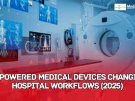 ARTIFICIAL INTELLIGENCE IN HEALTHCARE: MEDICAL DEVICES CHANGING HOSPITAL WORKFLOWS (2025)