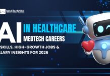 AI in Healthcare – MedTech Careers 2026: Skills in Demand & Salary Trends AI in Healthcare - MedTech Careers 2026