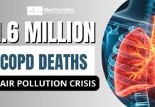 COPD Deaths Rising: Experts Warn Millions at Risk as Air Pollution Worsens COPD Deaths Rising Experts Warn Millions at Risk as Air Pollution Worsens
