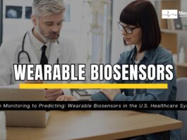 Wearable Biosensors