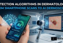 Detection Algorithms in Dermatology: From Smartphone Scans to AI Dermoscopy AI Skin Analysis in Dermatology: From Smartphone Scans to Cancer Detection