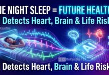 One Night of Sleep May Reveal Your Future Health Risks, Study Finds Artificial Intelligence Predicts Health Risks Using Sleep Data