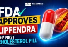 FDA Approves Lipfendra: The First Cholesterol Pill That Cuts Bad Cholesterol by Up to 59% FDA approves cholesterol pill Lipfendra, the first oral PCSK9 inhibitor, to help high-risk patients lower LDL cholesterol.